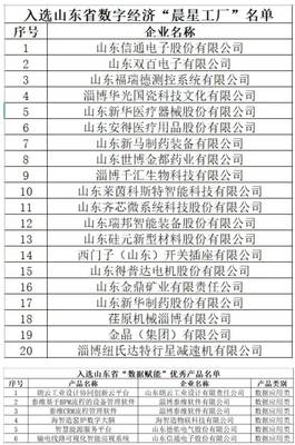 2023年6月19日《今日高新區》資訊速遞 聚焦經濟信息咨詢，賦能區域發展新動力