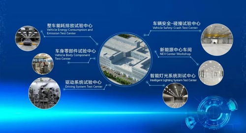 創(chuàng)新轉(zhuǎn)型結(jié)碩果 一汽-大眾2021年銷量與技術(shù)開(kāi)發(fā)的雙重突破